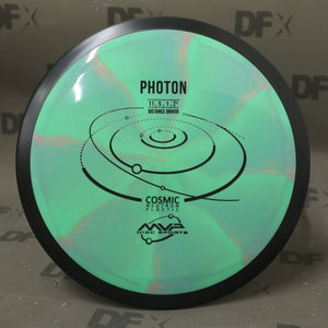 MVP Cosmic Neutron Photon - Stock