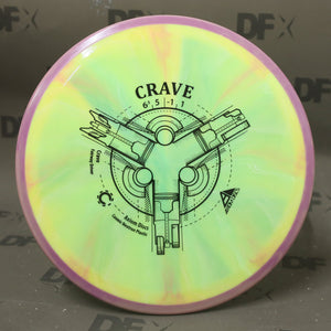 Axiom Cosmic Neutron Crave