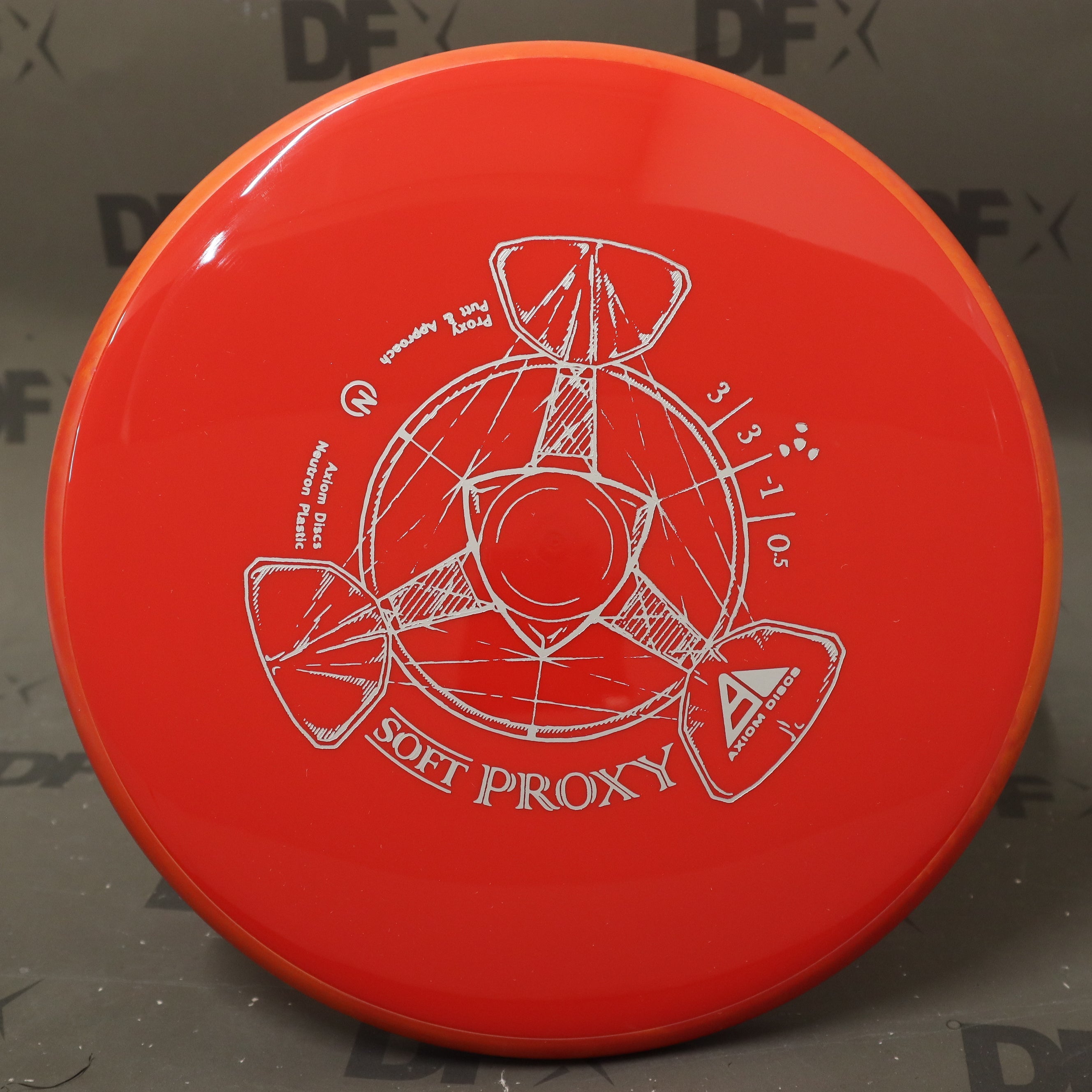 Axiom Neutron Soft Proxy