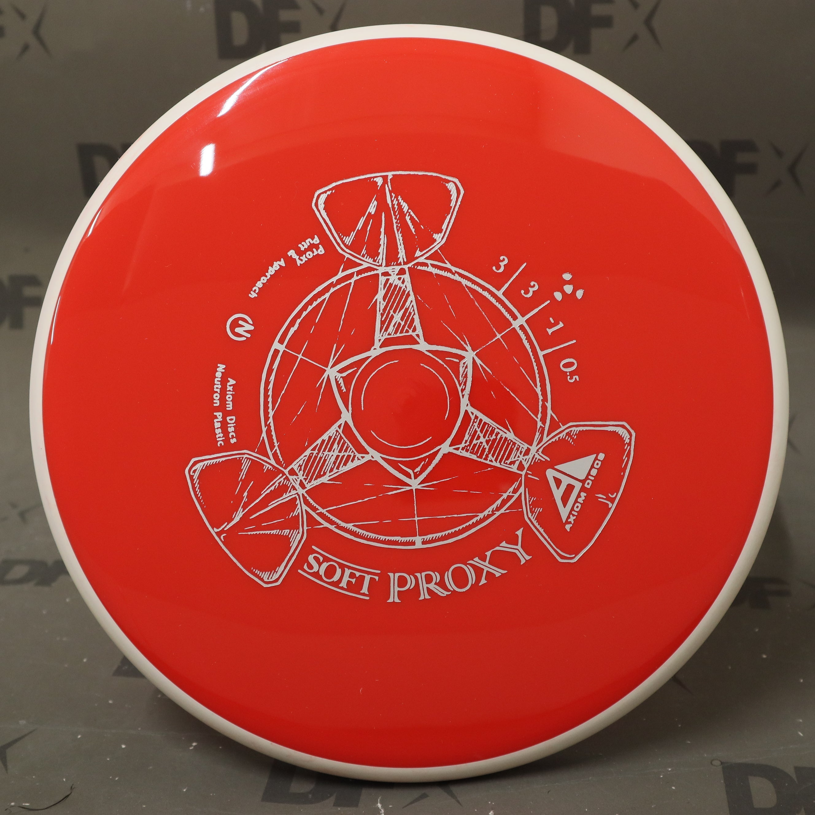 Axiom Neutron Soft Proxy