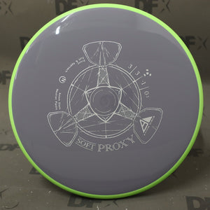 Axiom Neutron Soft Proxy