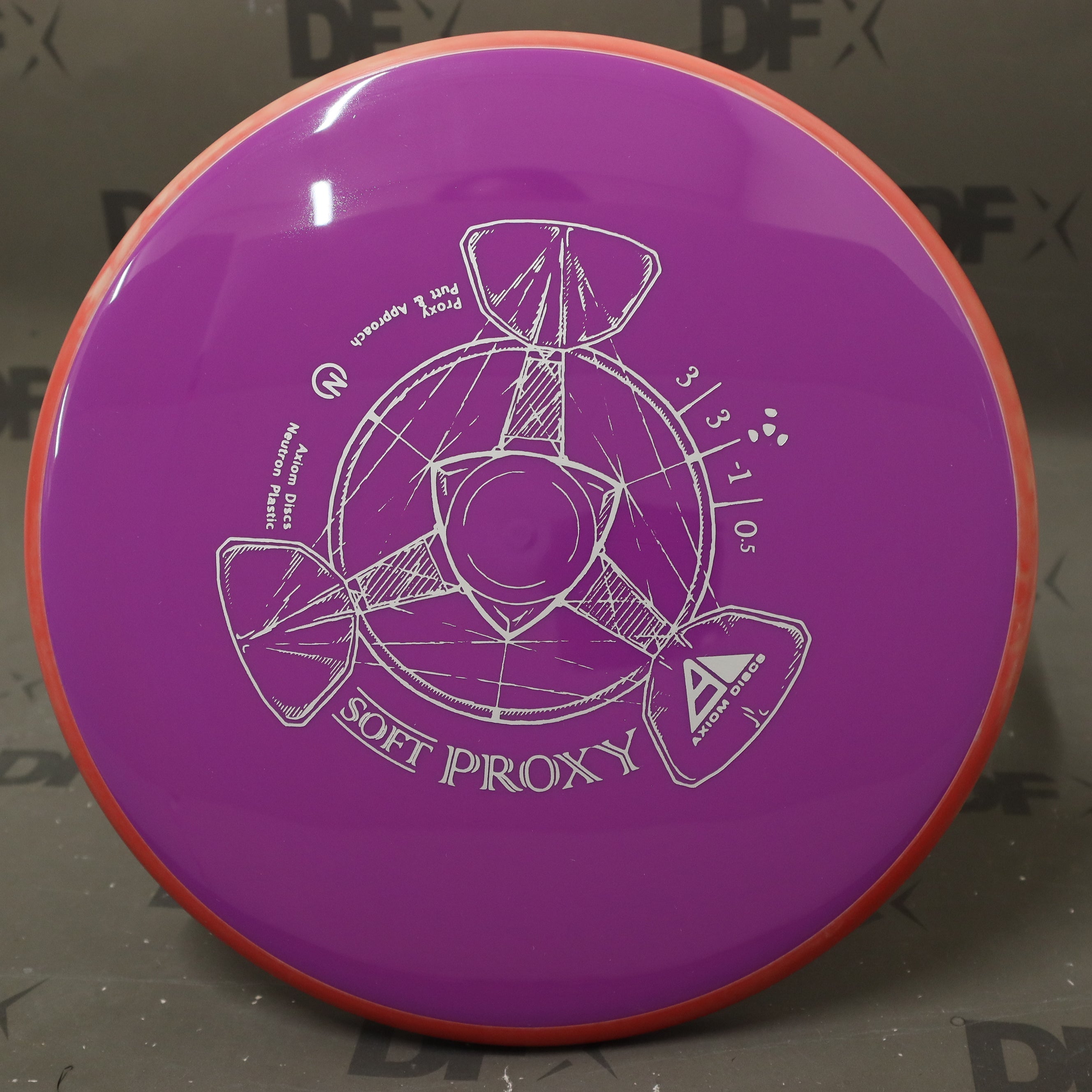 Axiom Neutron Soft Proxy