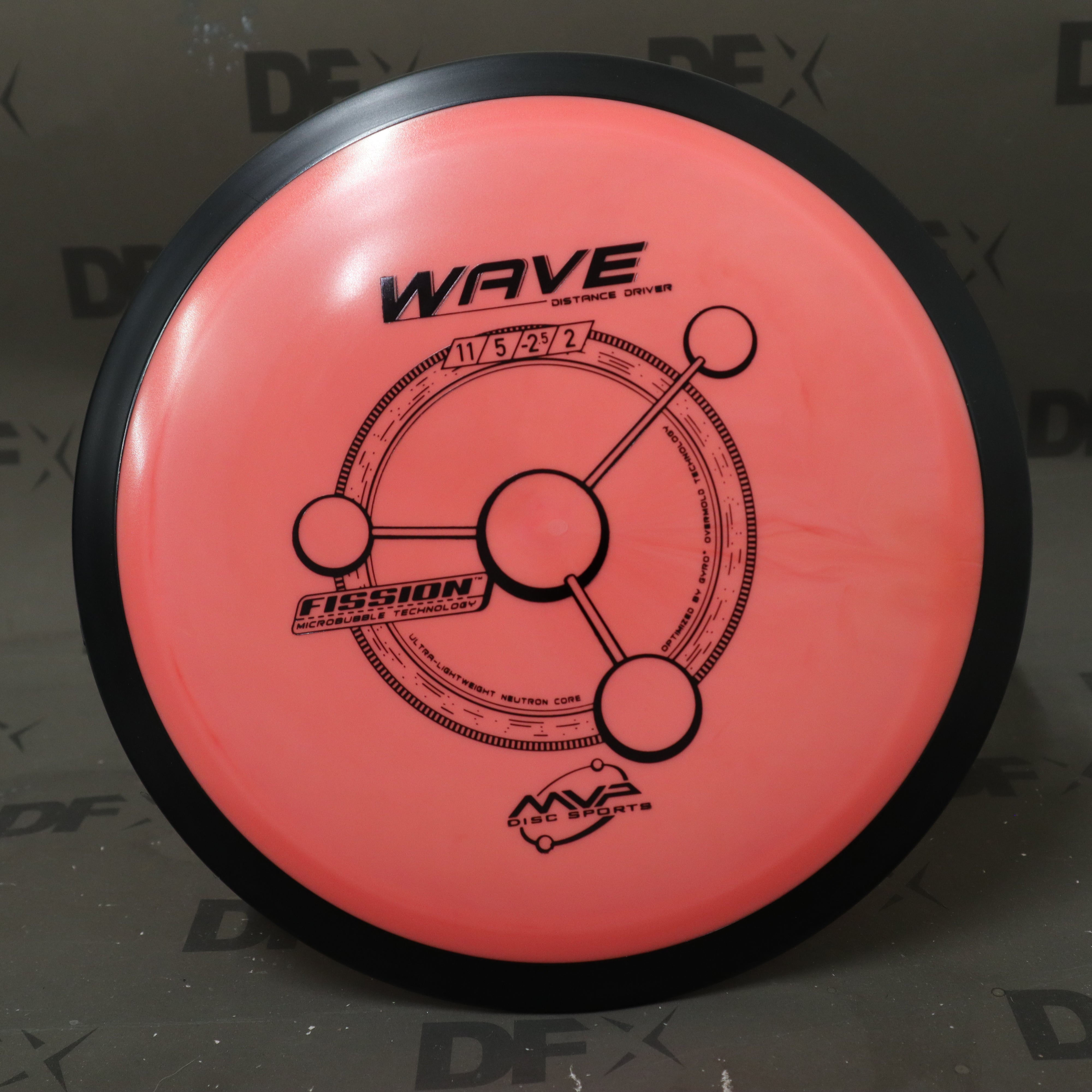 MVP Fission Wave Stock