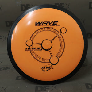 MVP Fission Wave Stock