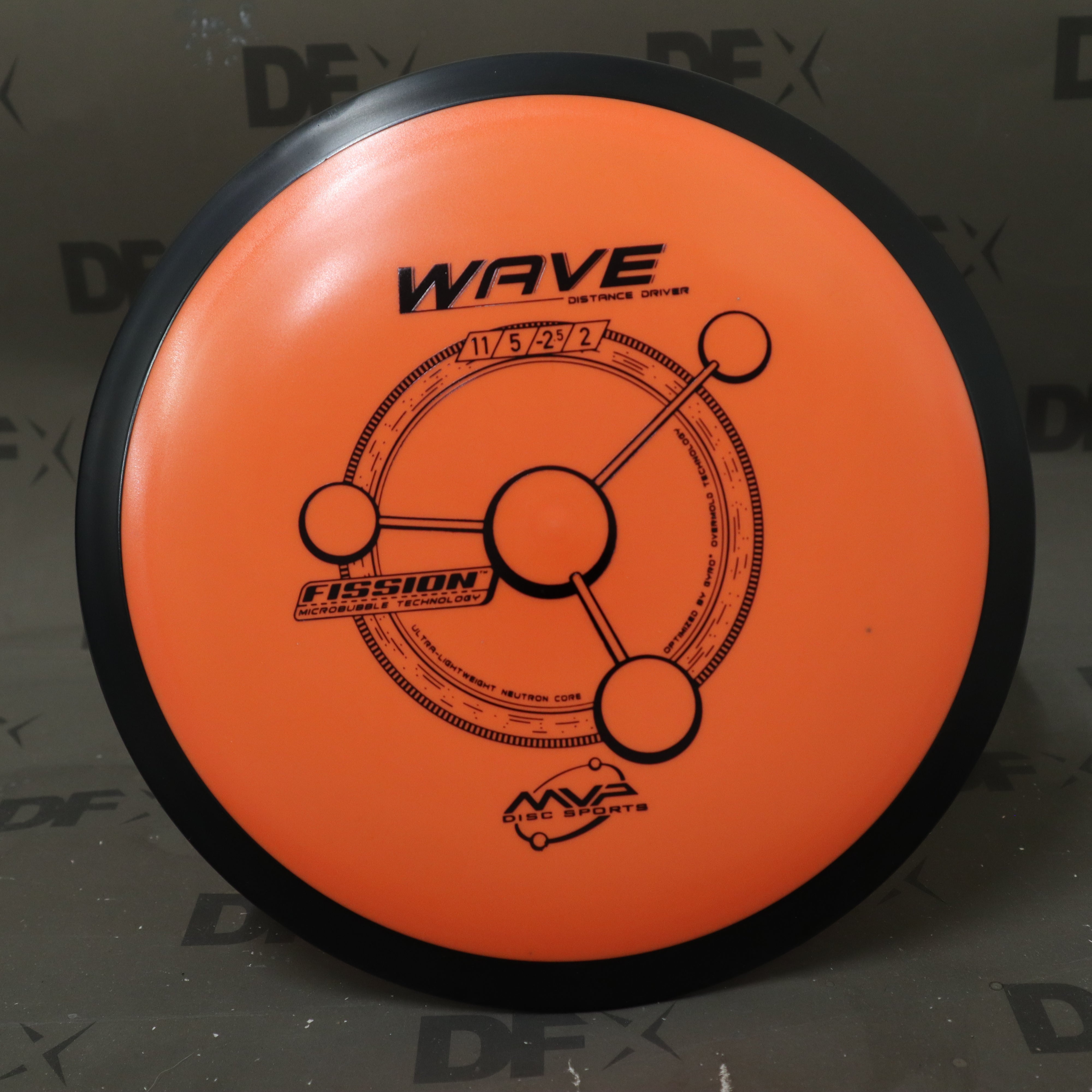 MVP Fission Wave Stock