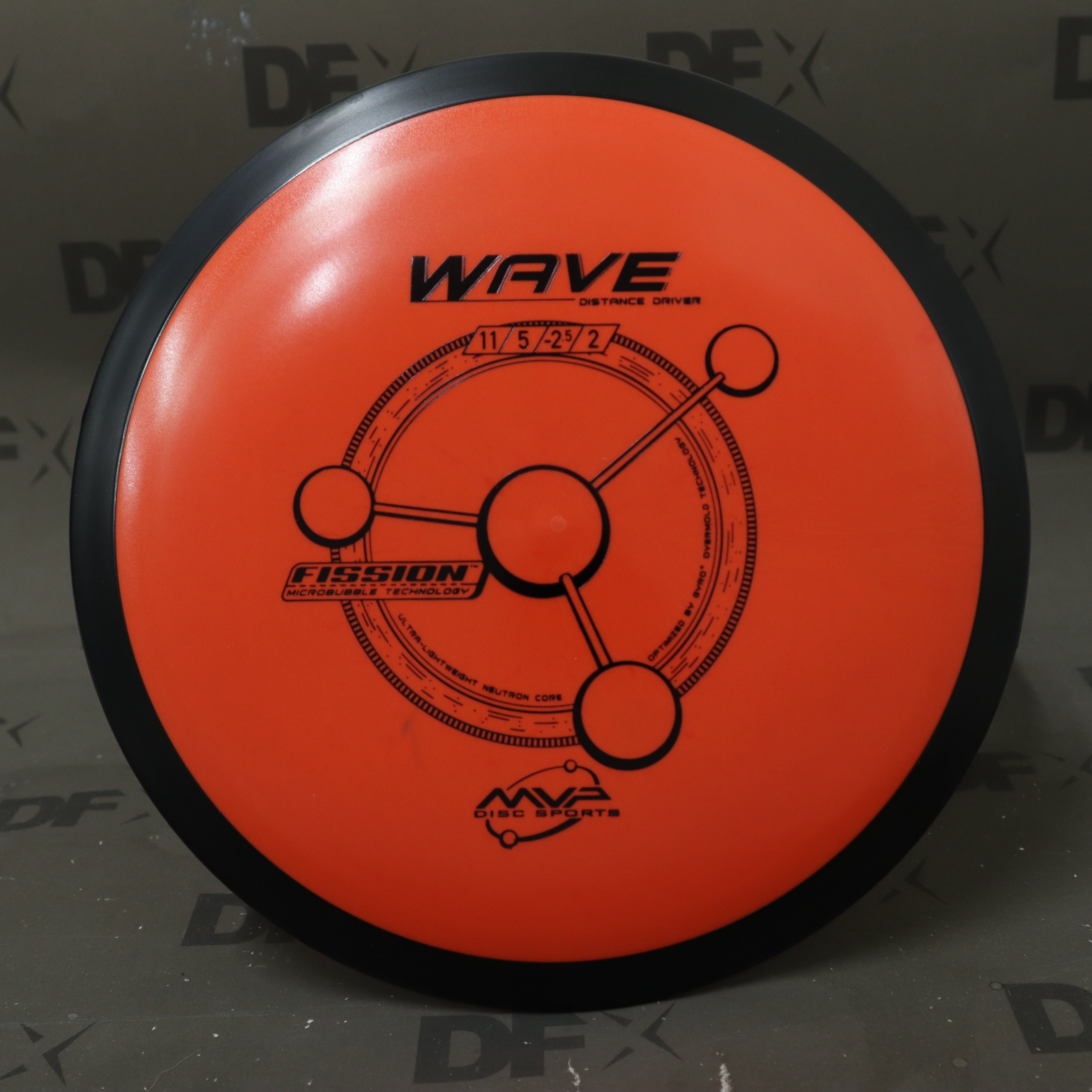 MVP Fission Wave Stock