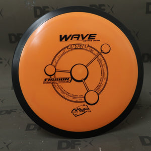 MVP Fission Wave Stock