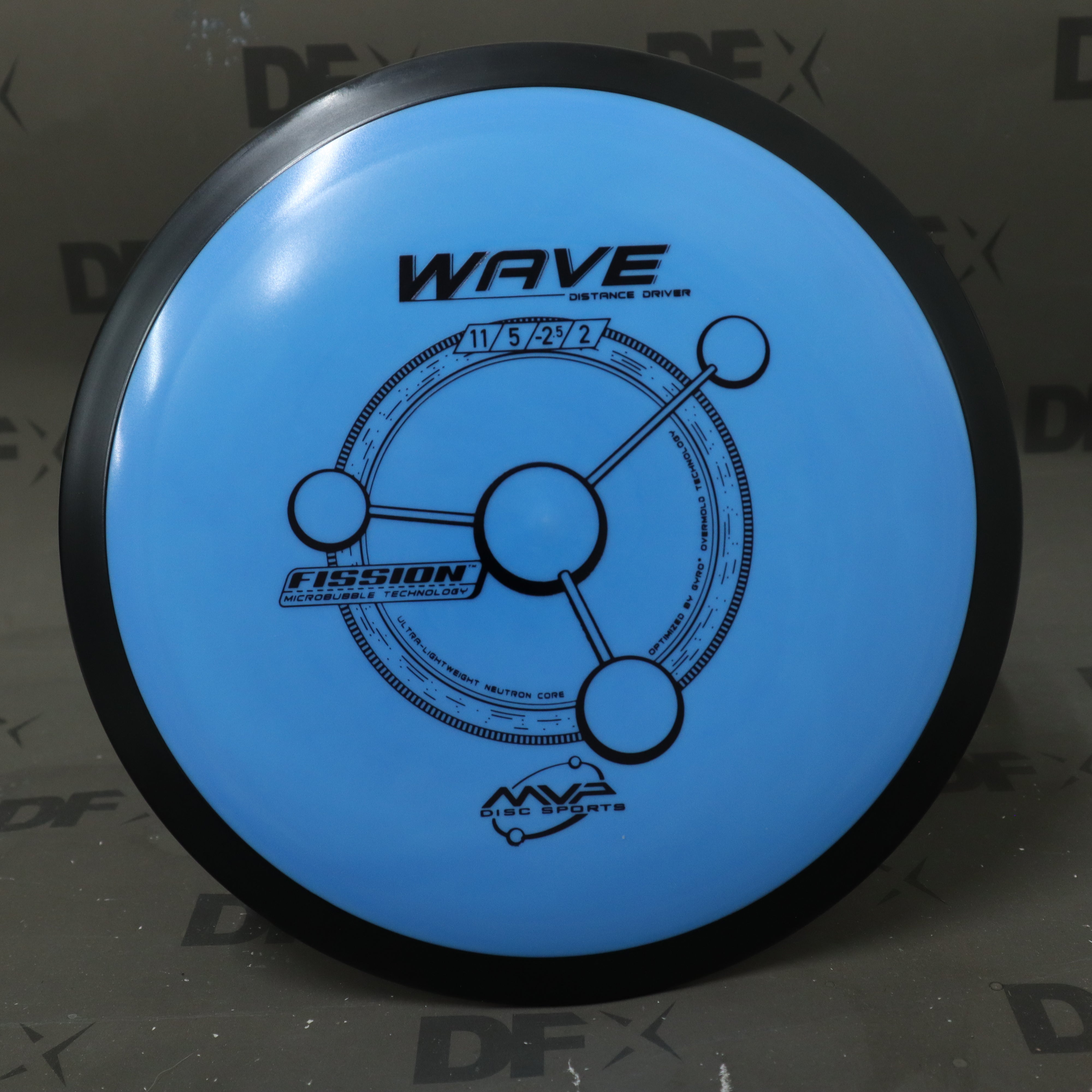 MVP Fission Wave Stock