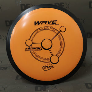 MVP Fission Wave Stock