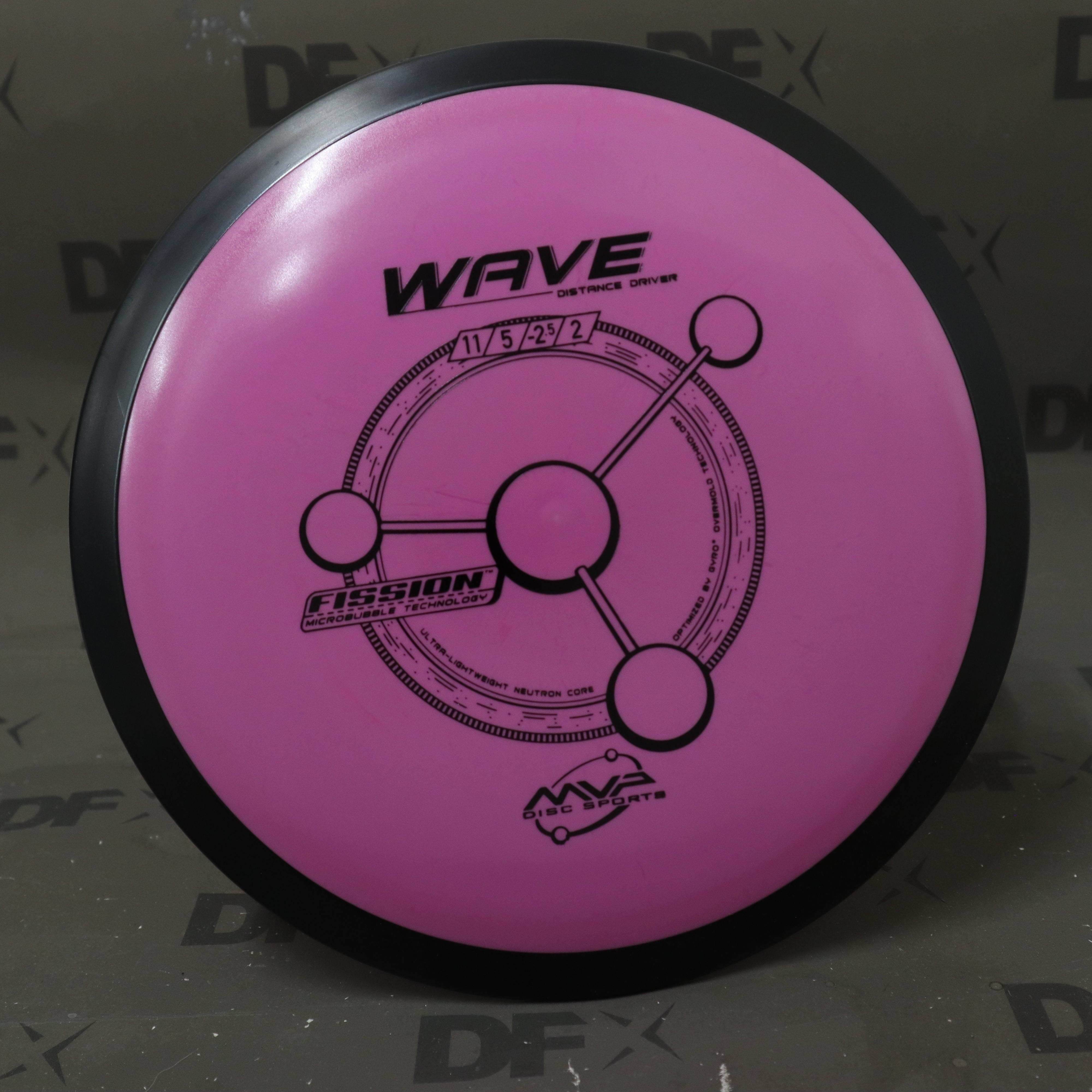 MVP Fission Wave Stock