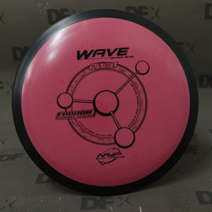 MVP Fission Wave Stock