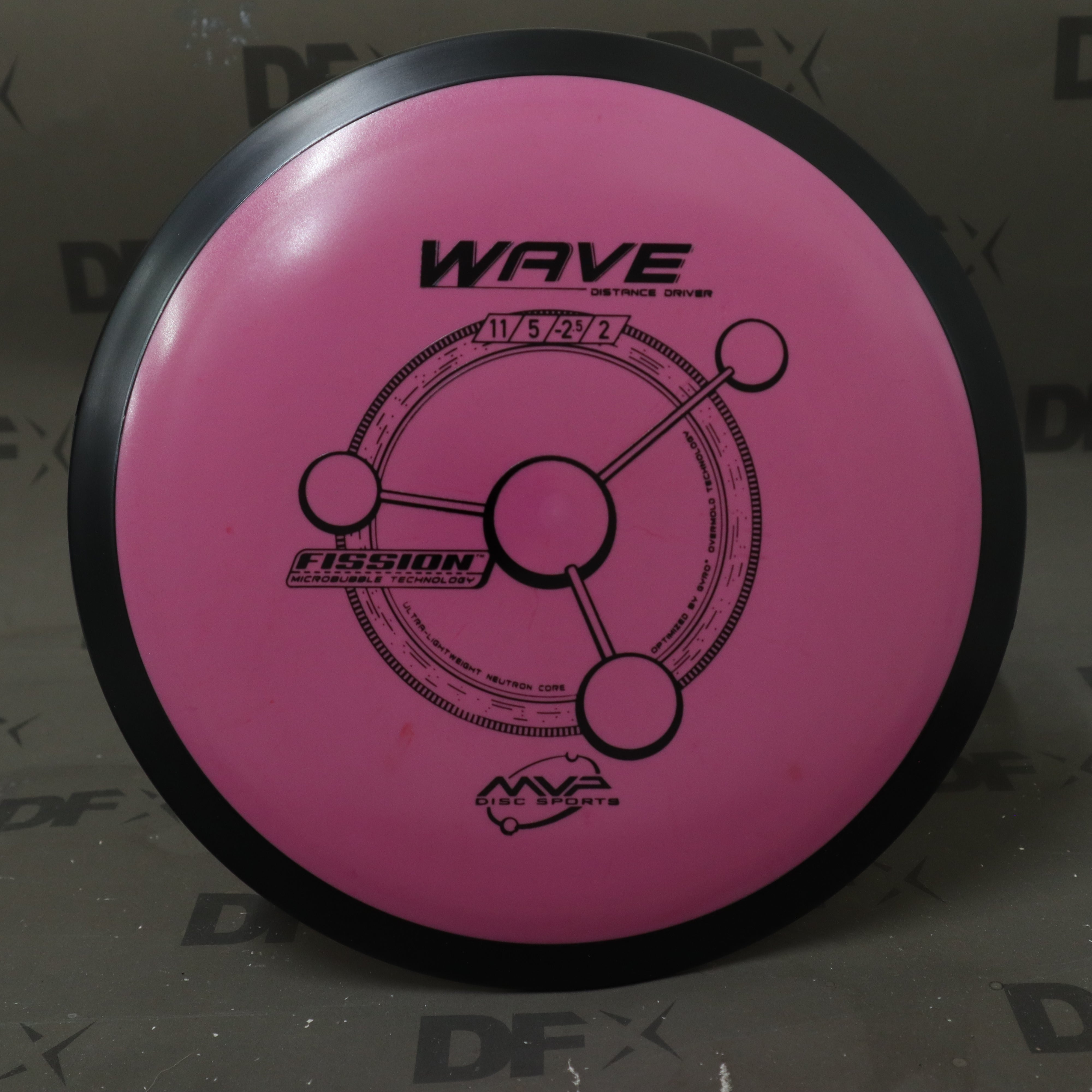 MVP Fission Wave Stock