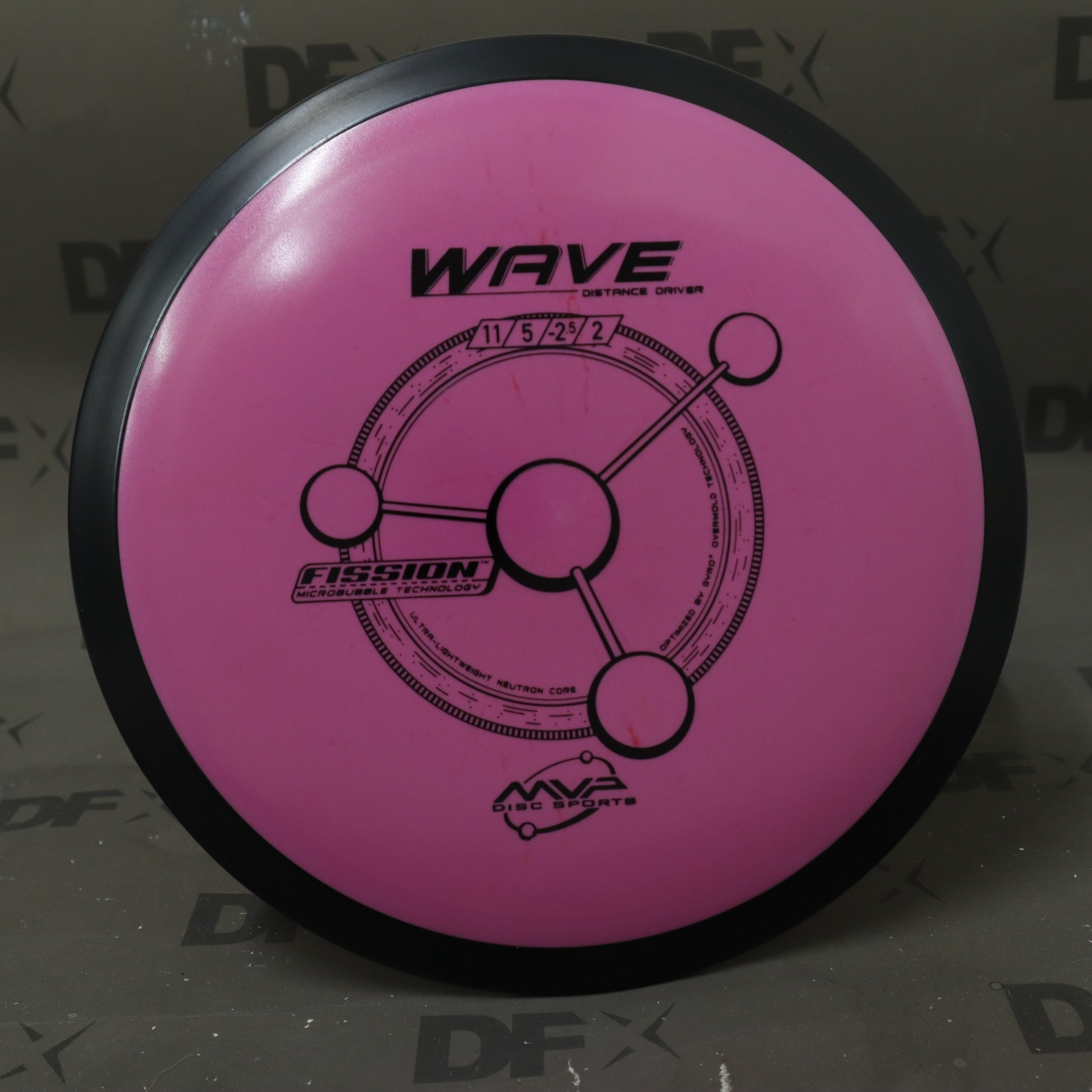 MVP Fission Wave Stock