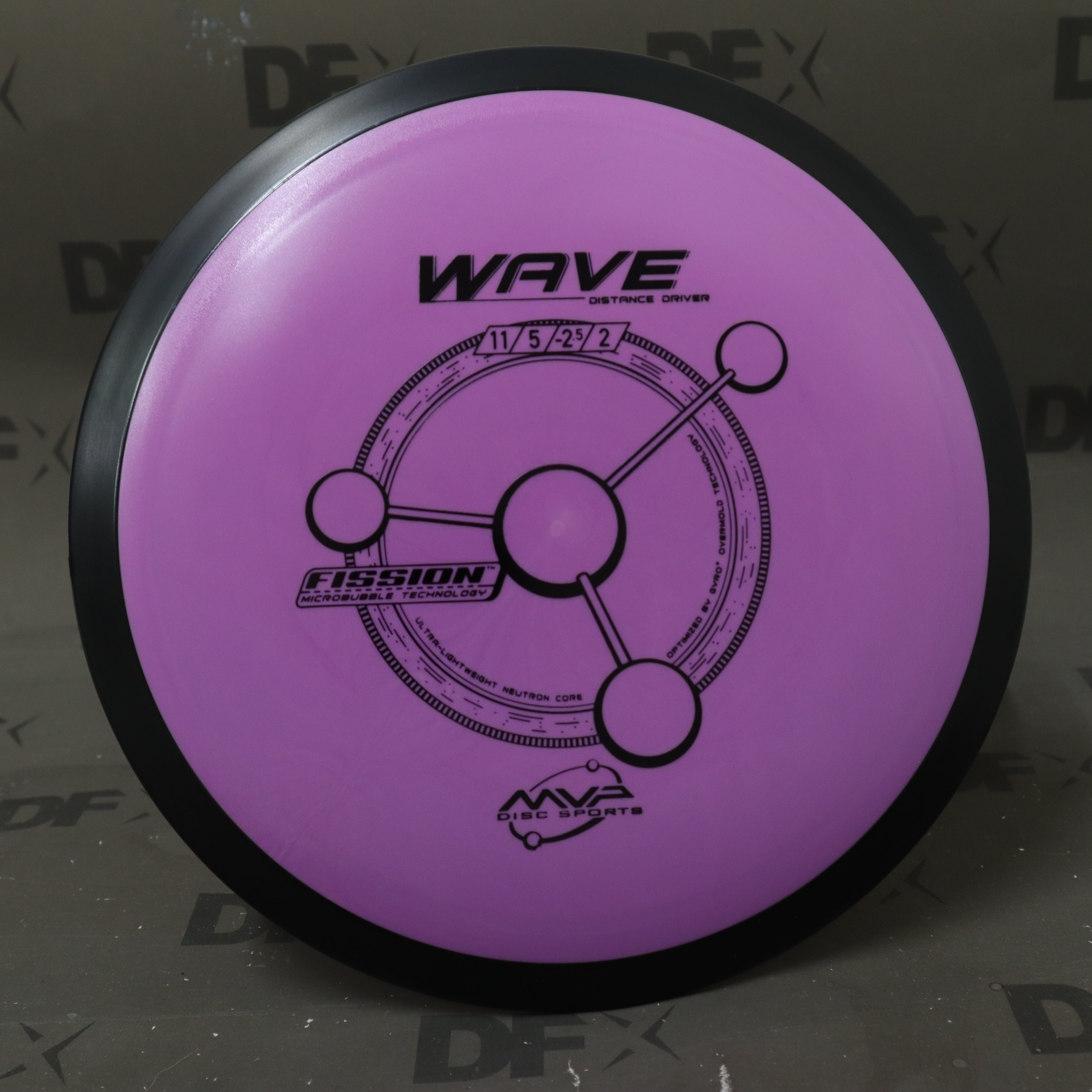 MVP Fission Wave Stock