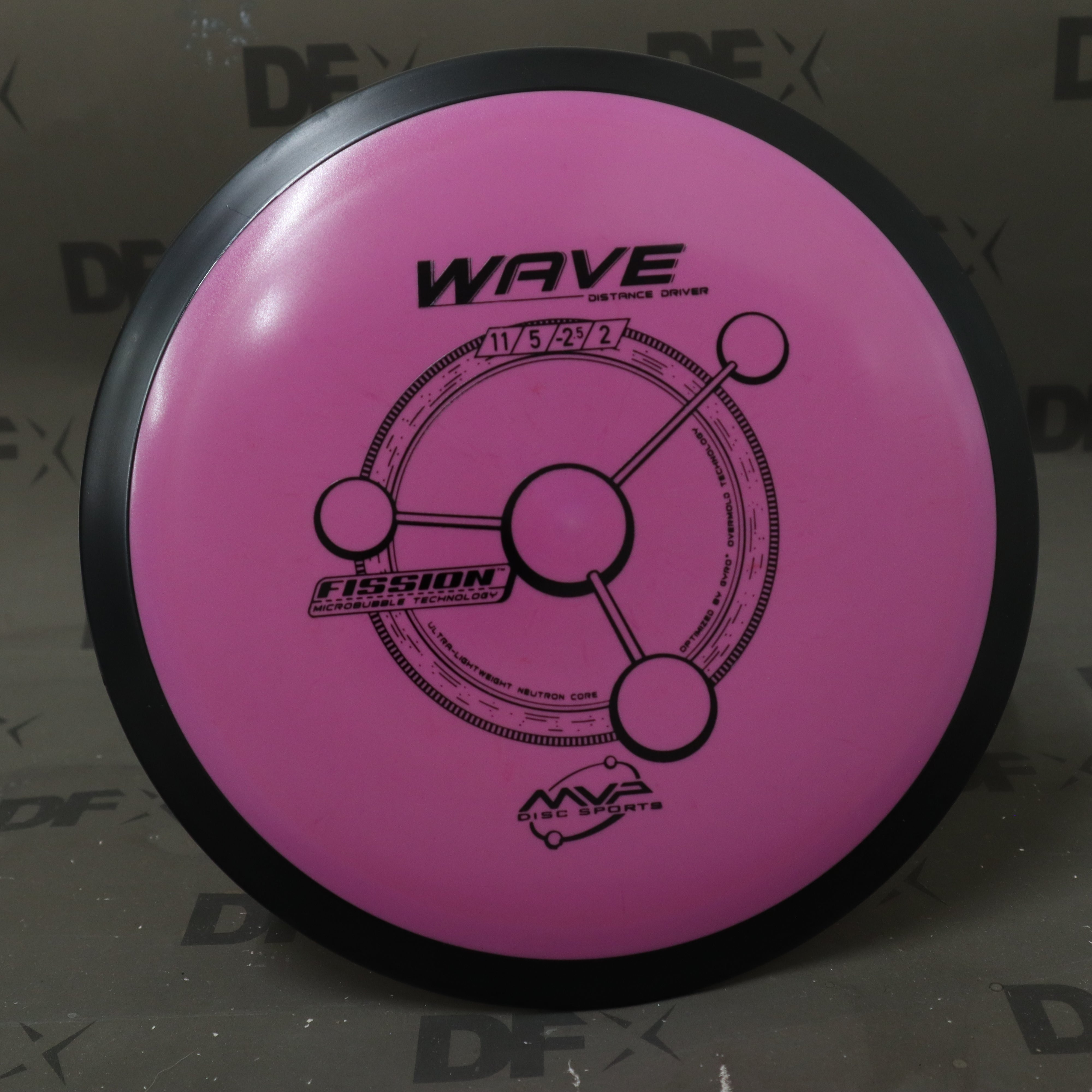 MVP Fission Wave Stock