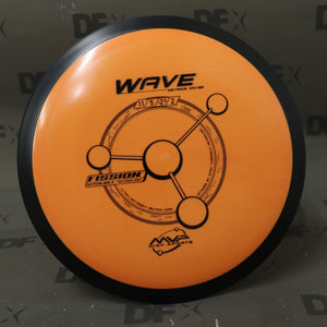 MVP Fission Wave Stock