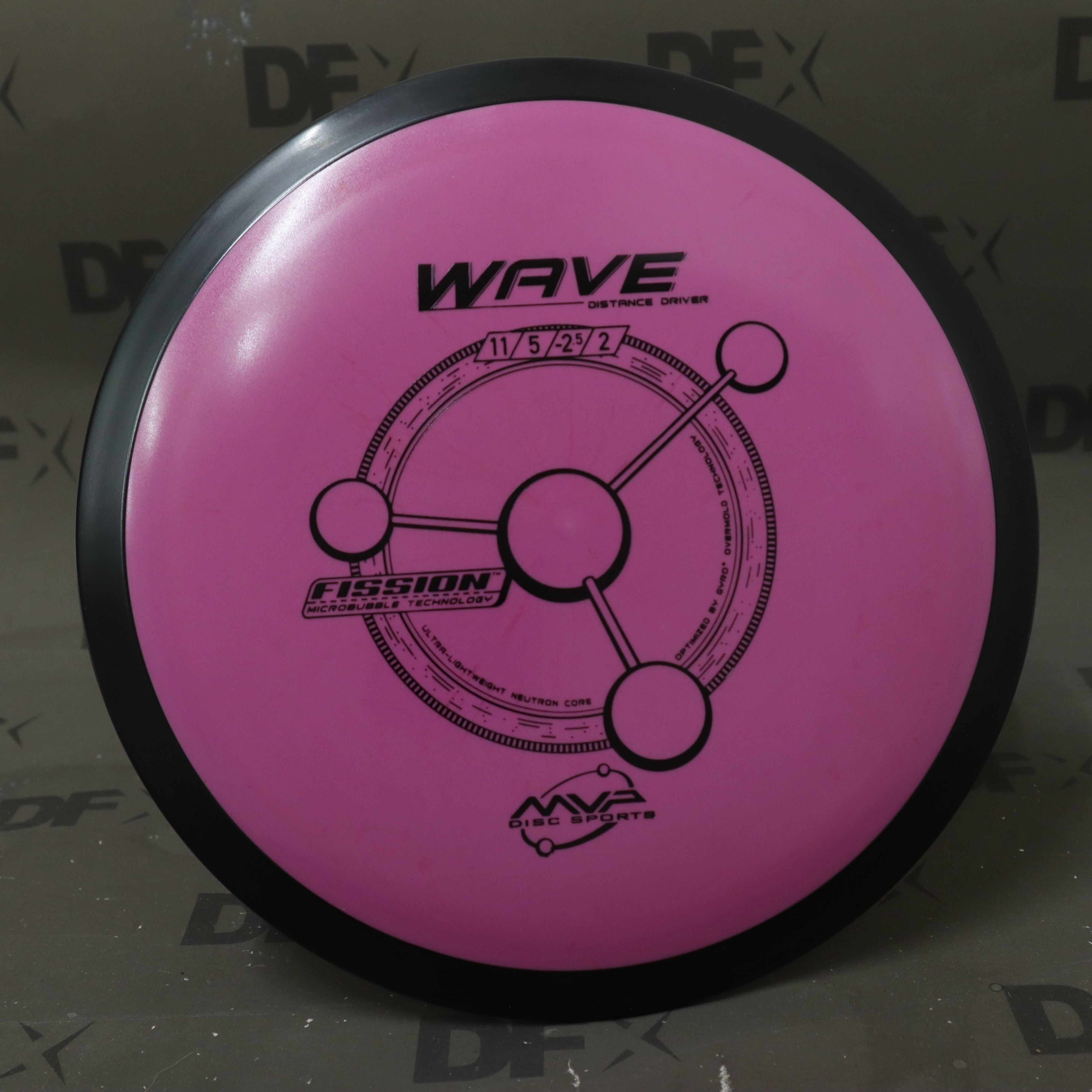 MVP Fission Wave Stock