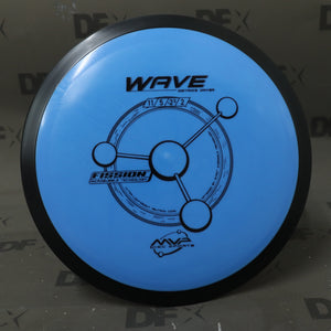 MVP Fission Wave Stock