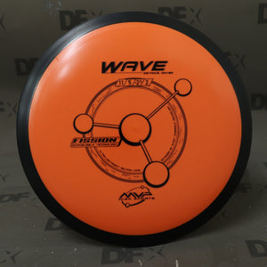 MVP Fission Wave Stock