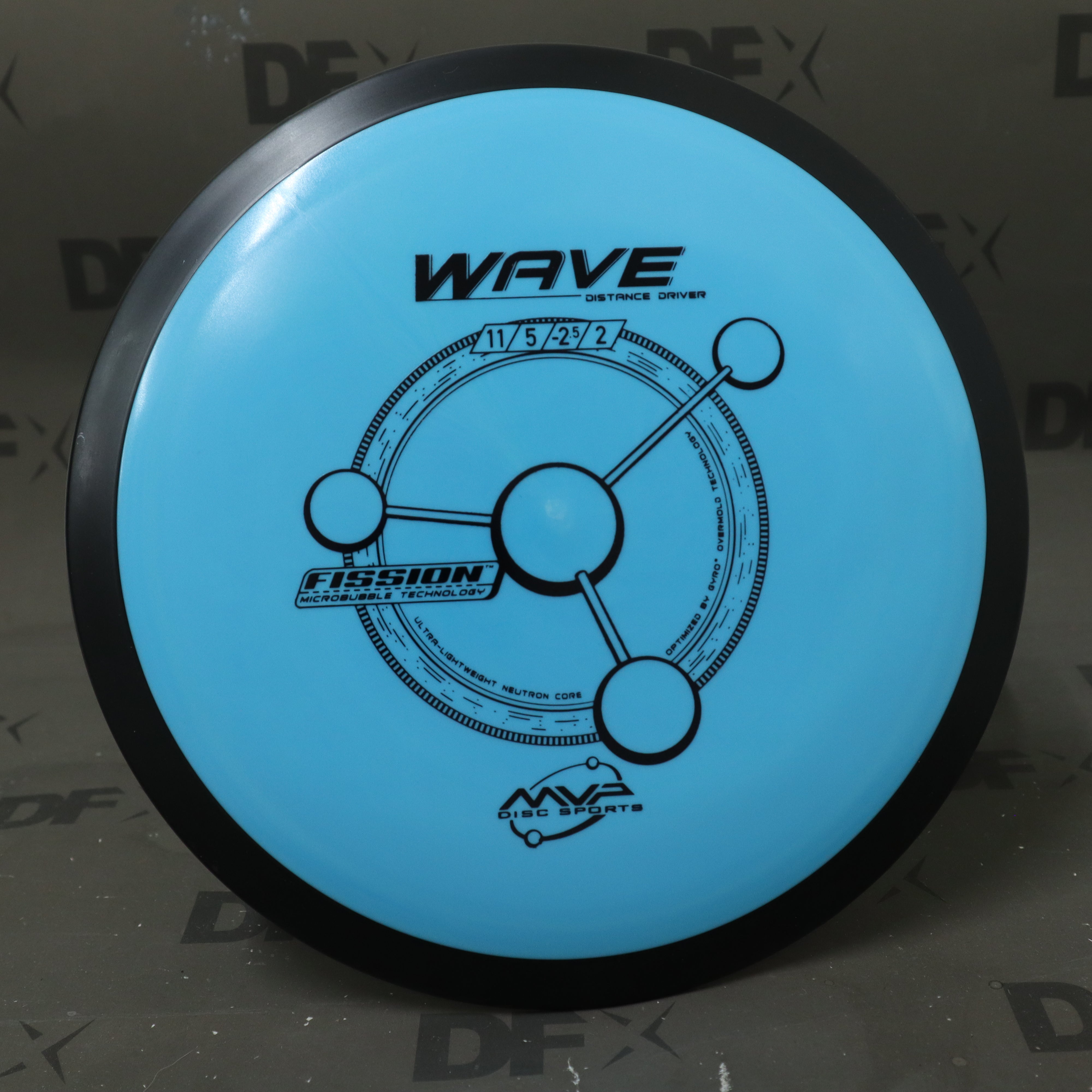 MVP Fission Wave Stock