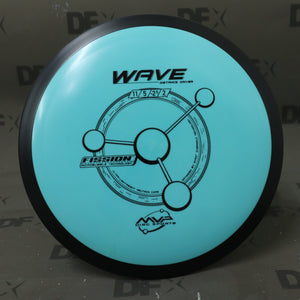 MVP Fission Wave Stock