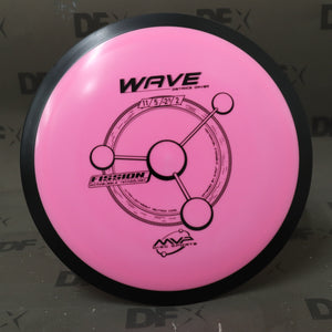 MVP Fission Wave Stock