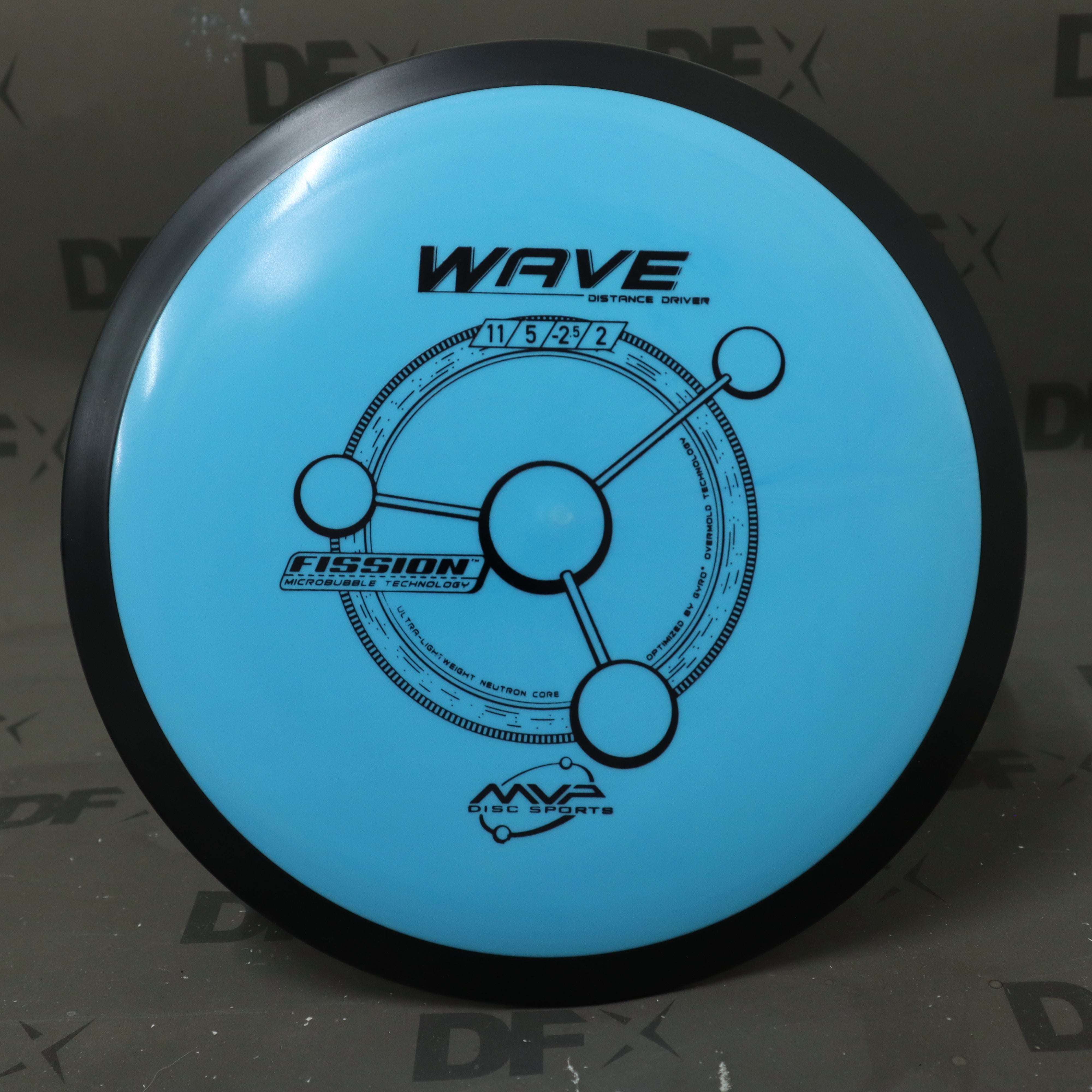 MVP Fission Wave Stock