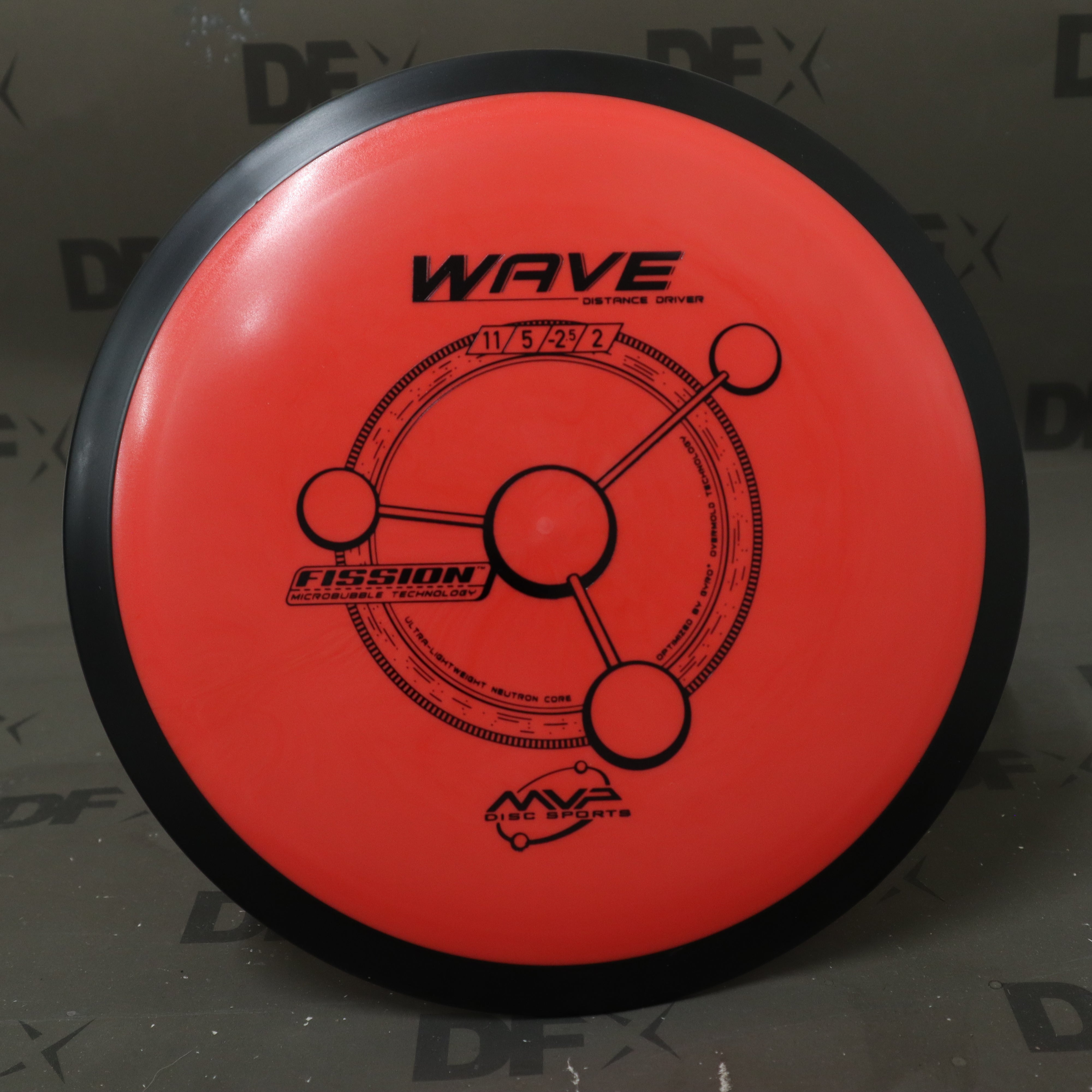 MVP Fission Wave Stock