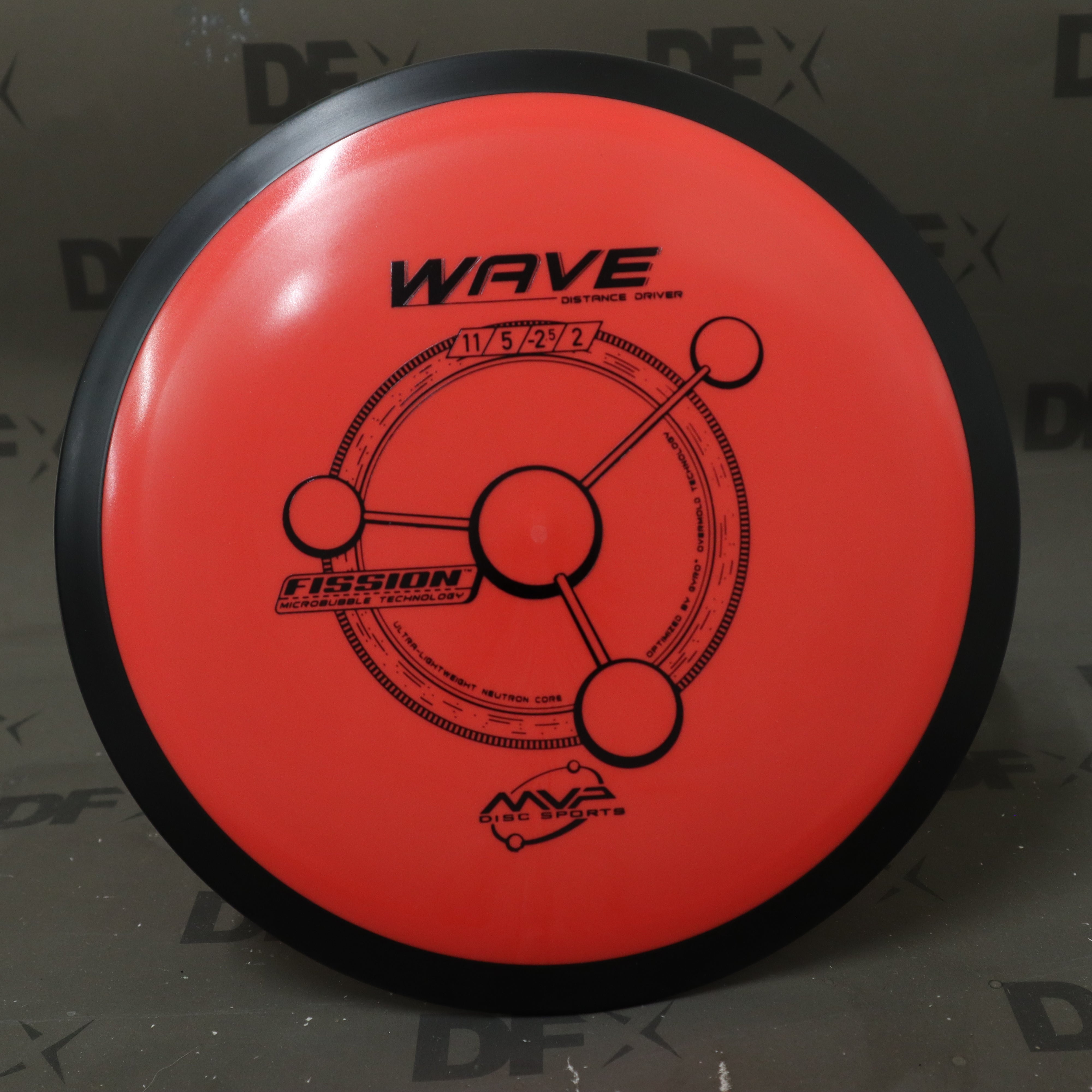 MVP Fission Wave Stock