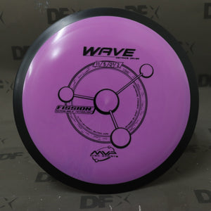 MVP Fission Wave Stock