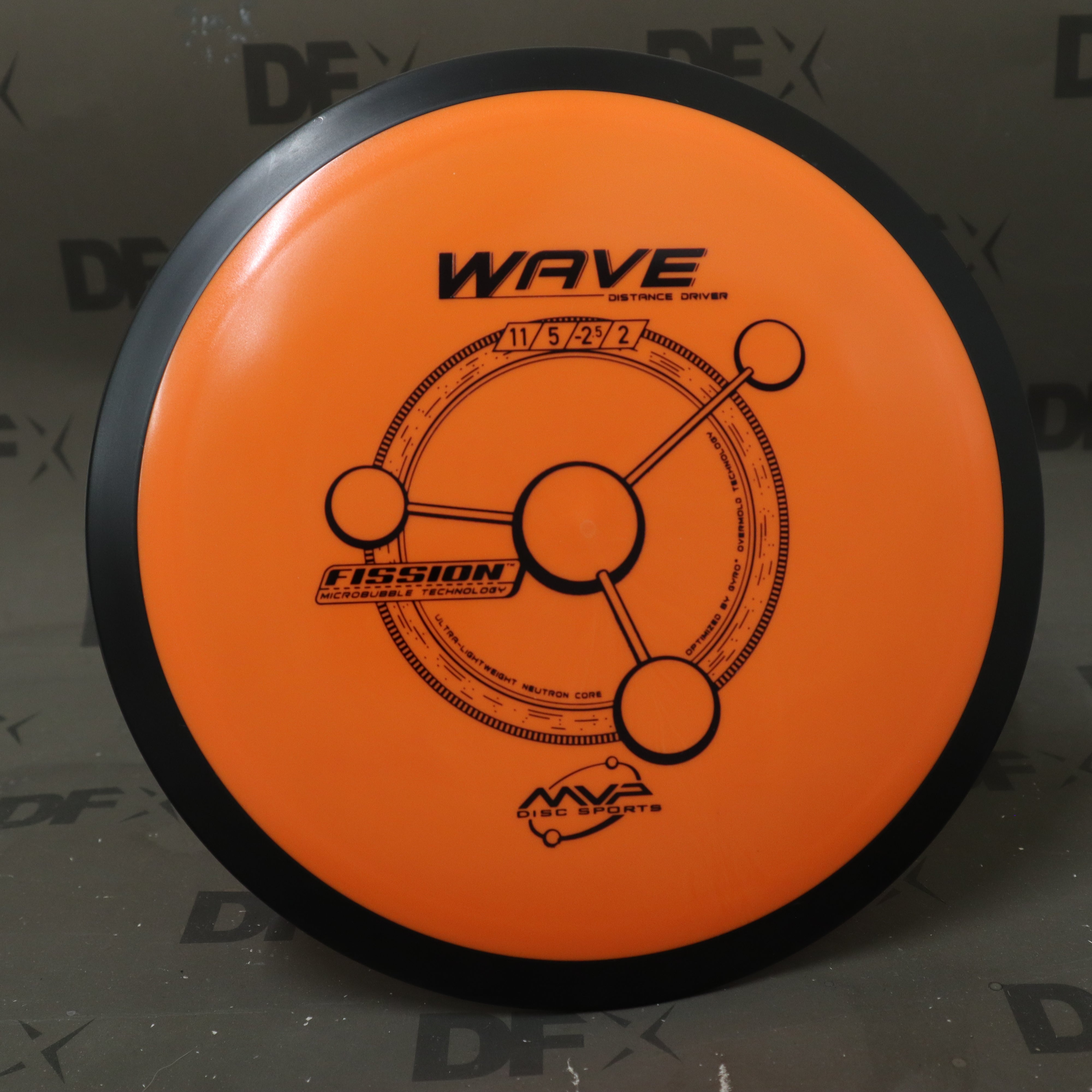 MVP Fission Wave Stock