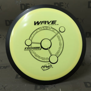 MVP Fission Wave Stock