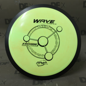 MVP Fission Wave Stock