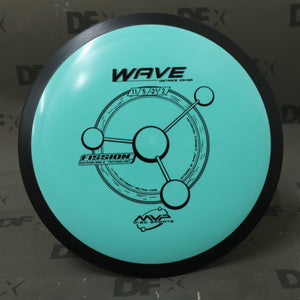 MVP Fission Wave Stock