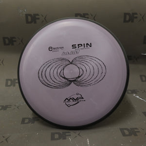 MVP Electron Spin