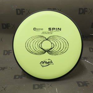 MVP Electron Spin