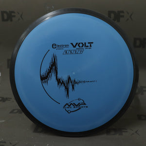 MVP Electron Volt - Stock