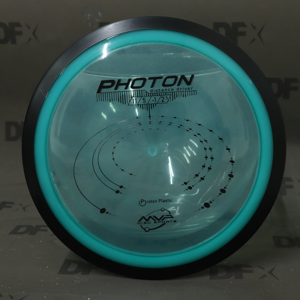 MVP Proton Photon