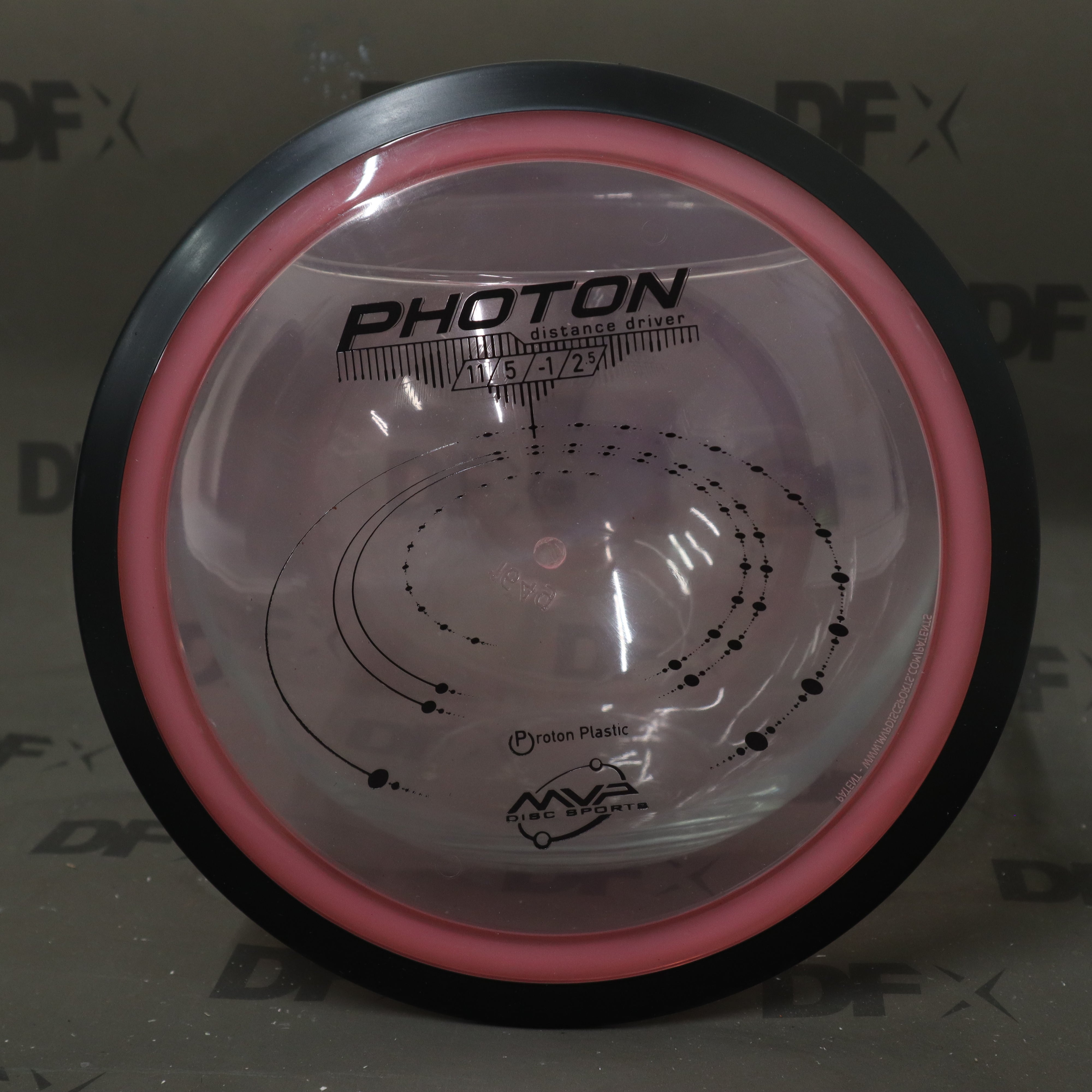 MVP Proton Photon