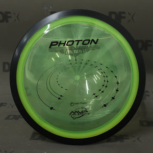 MVP Proton Photon