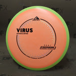 Axiom Fission Virus