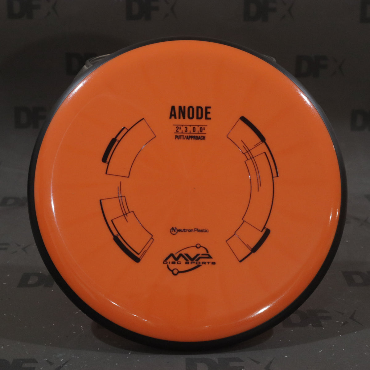 Anode Discs Lab MVP
